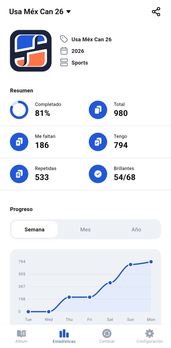 José tweet media