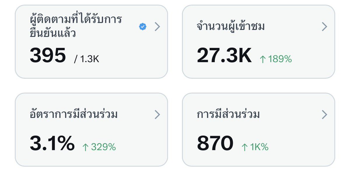ลิตเติ้ล 🐈⬛𐙚 กดบัตรสอบถามได้ครั๊บ🎀 tweet media