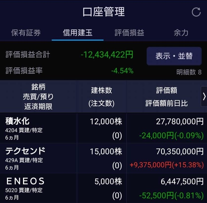 個人専業投資家 tweet media