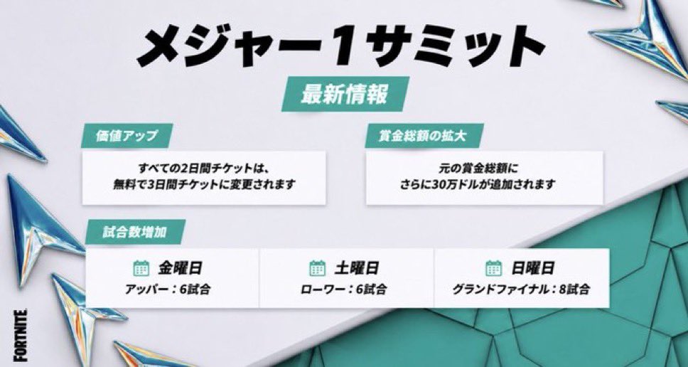 まる【大会情報】 tweet media