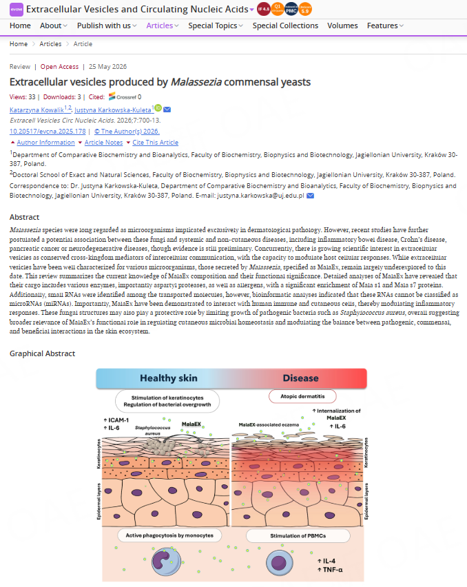 Extracellular Vesicles & Circulating Nucleic Acids tweet media