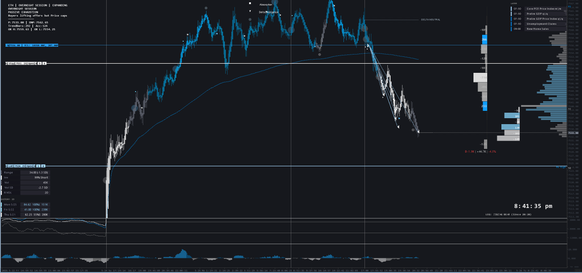 Boltz (Cintri Analyst #008) tweet media