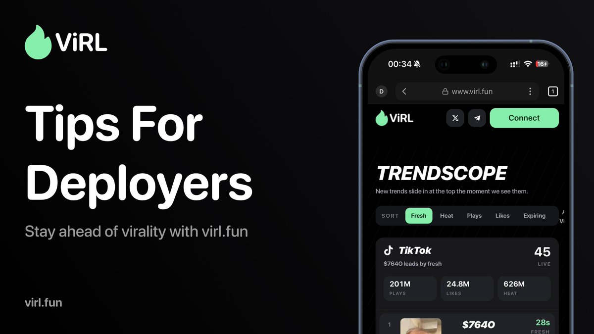 Virl.fun tweet media
