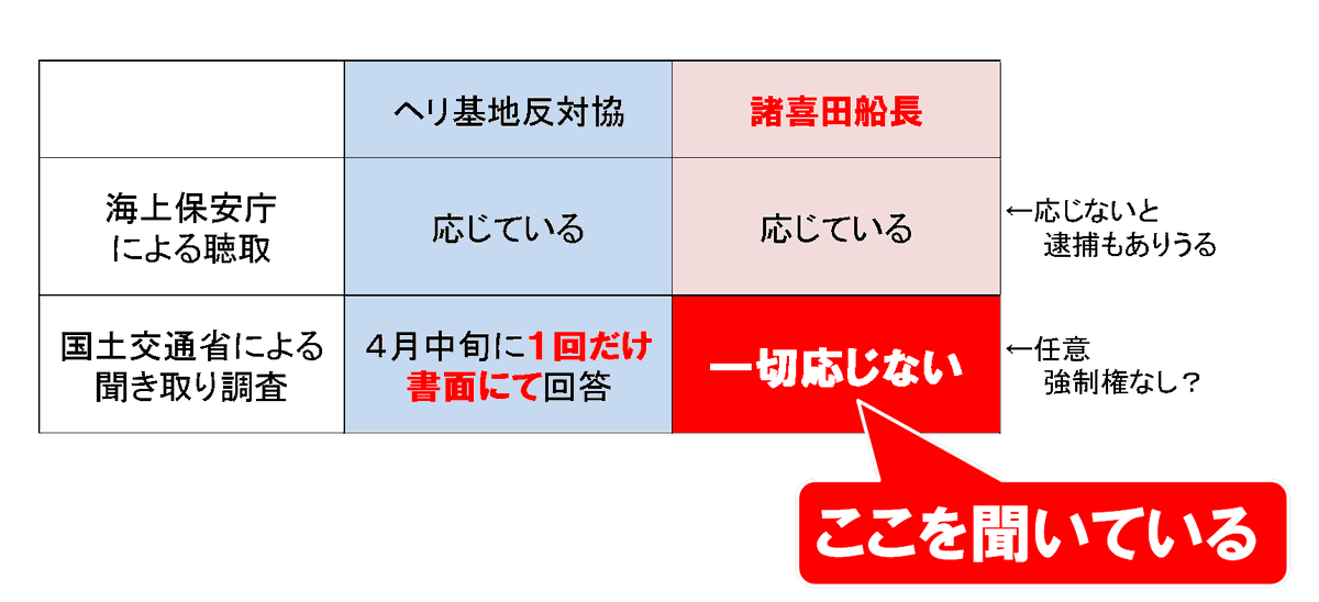 王の偉業達成を見届ける垢【好き嫌いコム観察】 tweet media