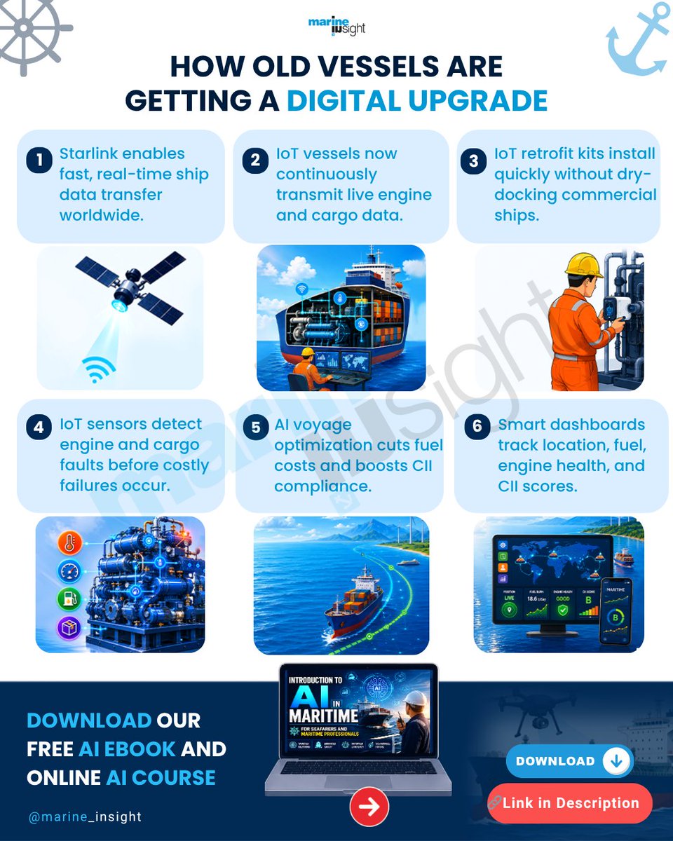MarineInsight tweet media