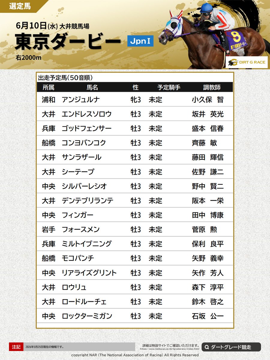 地方競馬全国協会(NAR)公式 tweet media