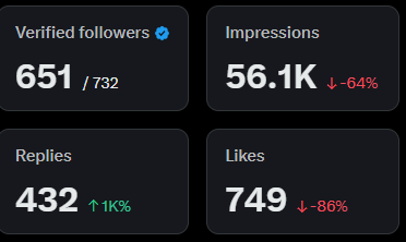 💚🦦Somo🦦💚 tweet media