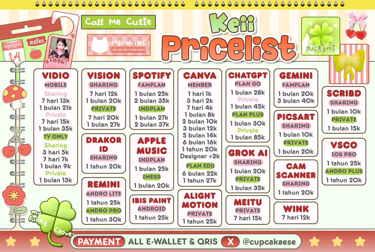 Keeisy pindah kesinii tweet media
