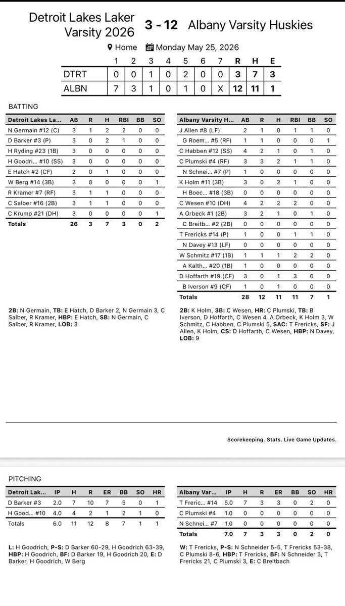 Albany Baseball tweet media