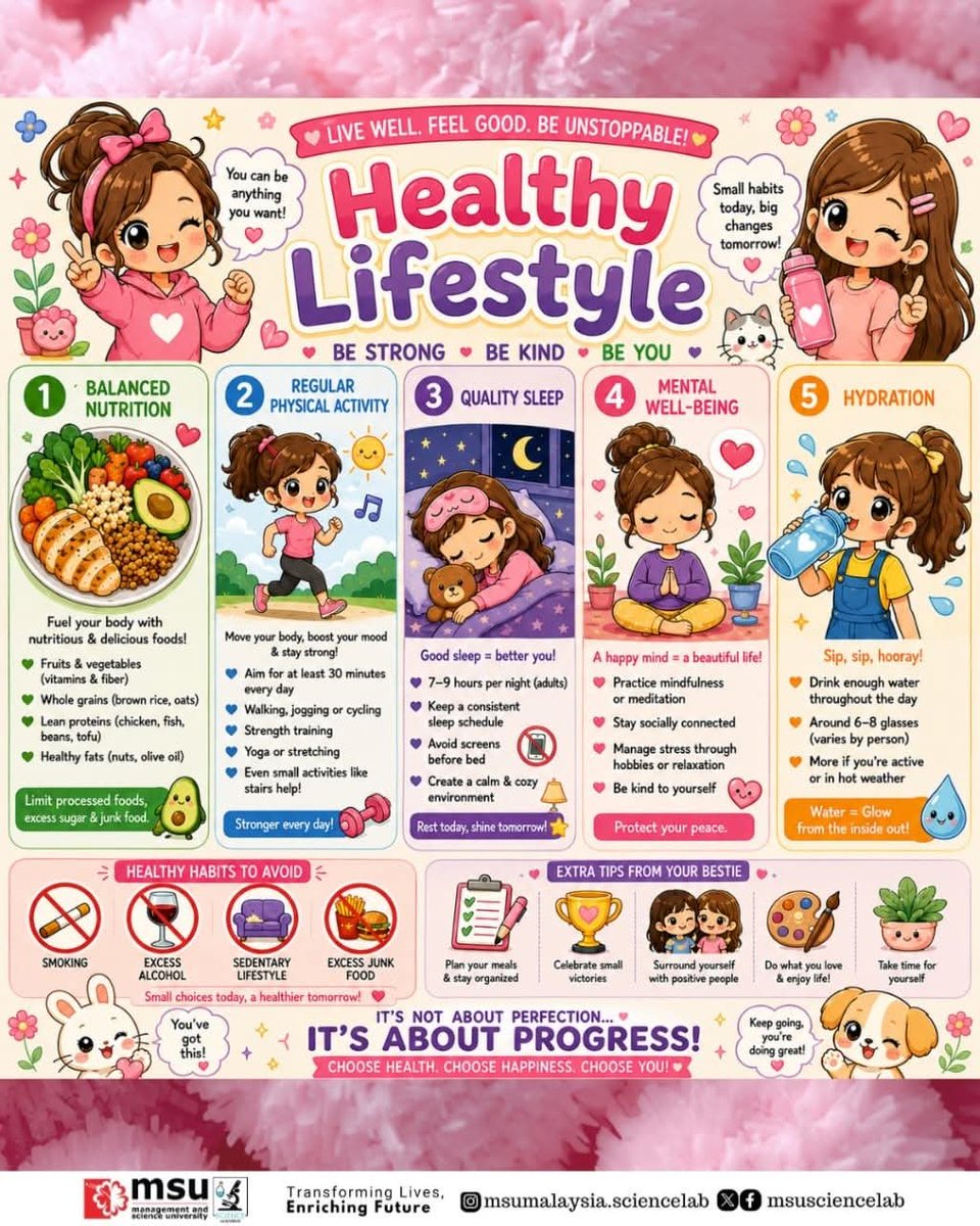 MSUsciencelab's tweet photo. 🌸 Small healthy habits can create a big difference! 🤗✨
Choose healthier habits step by step for a happier and better life, #MSUrians 🌈
#MSUScienceLab #HealthyHabits #LifestyleTips #MSUMalaysia https://t.co/58sfjcH3XI