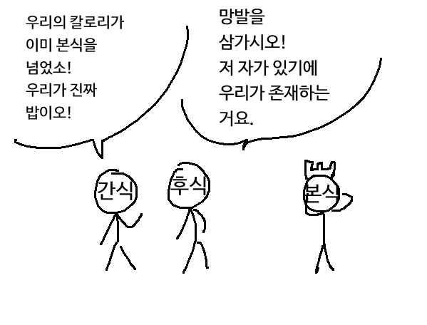 udocomic's tweet photo. 간식과 후식을 더 많이 먹는 사람 https://t.co/kHdVA6sUYa