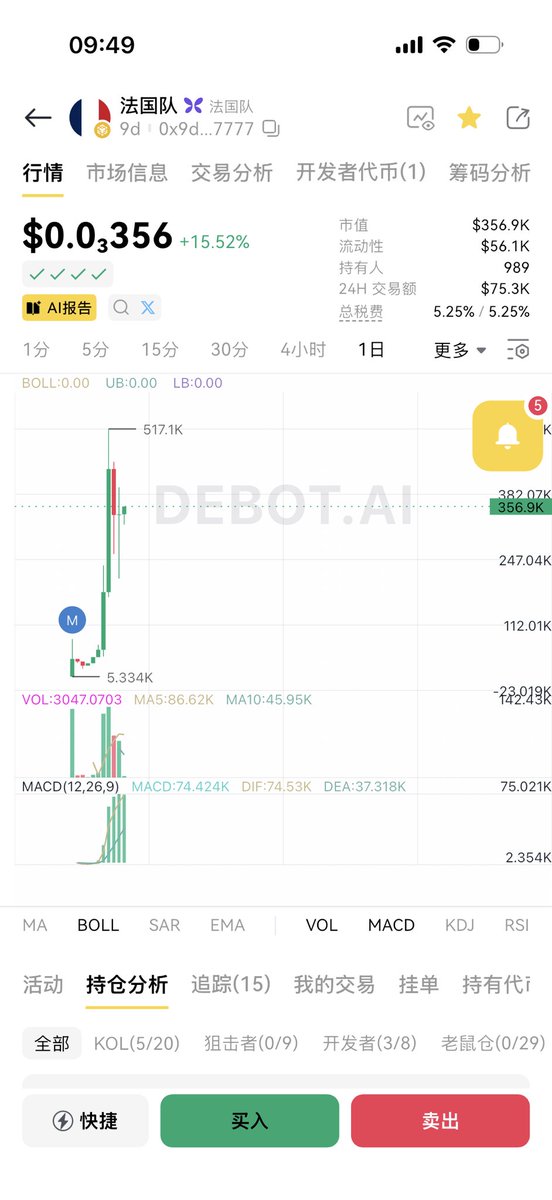 CryptoCat|猫姐🐈 tweet media
