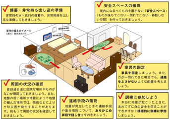 JMA_bousai's tweet photo. 【日本海中部地震】5月26日。43年前の今日、秋田県沖を震源とするマグニチュード（M）7.7の大地震が発生し、強い揺れの直後、東北地方の日本海側を中心に大津波が襲いました。日本海側にも津波は来ます。今一度備えの確認を。
秋田地方気象台：https://t.co/HOgkmxw8br https://t.co/B78dLX1YT0