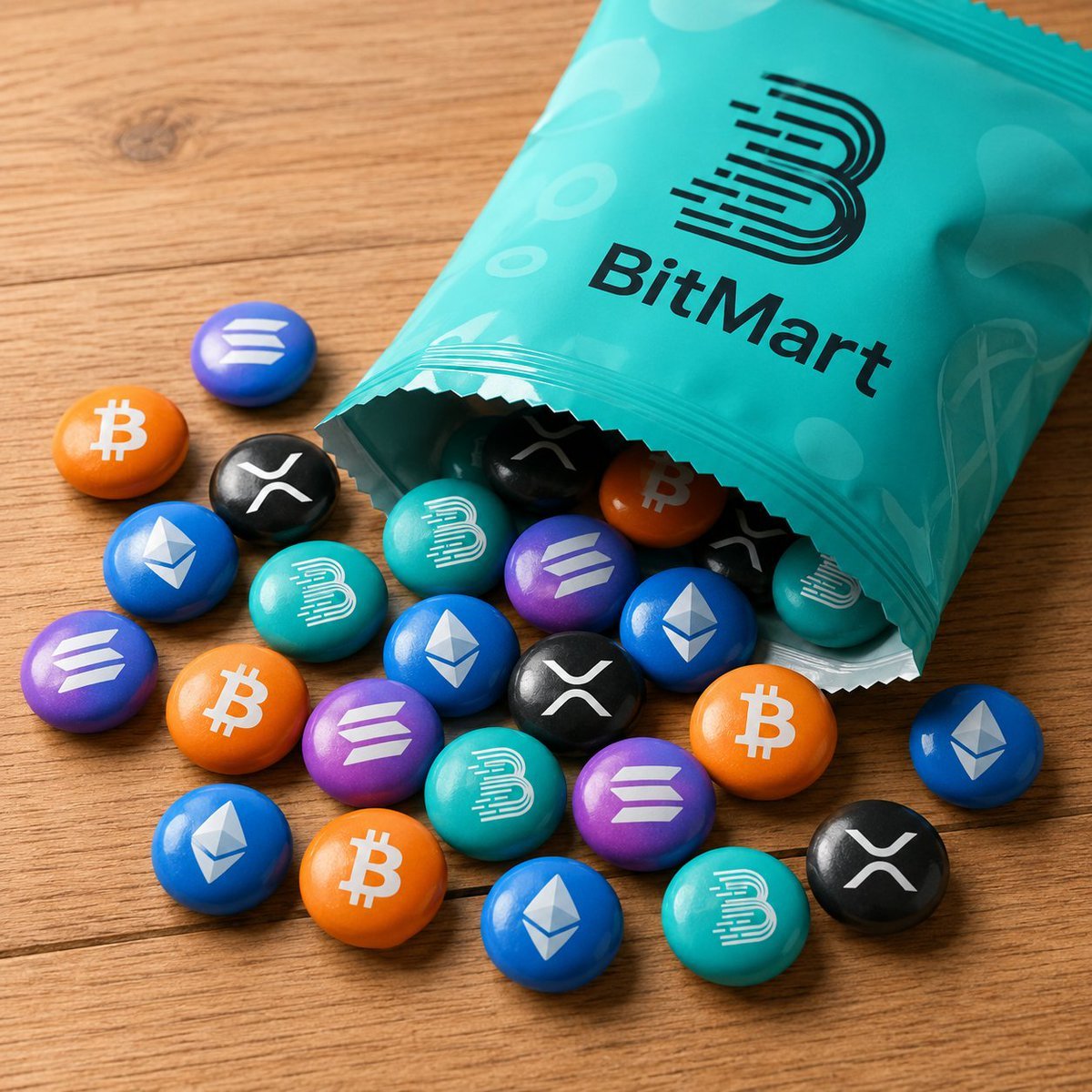 BitMart tweet media