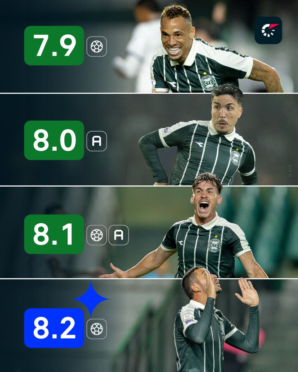 Flashscore.com.br tweet media