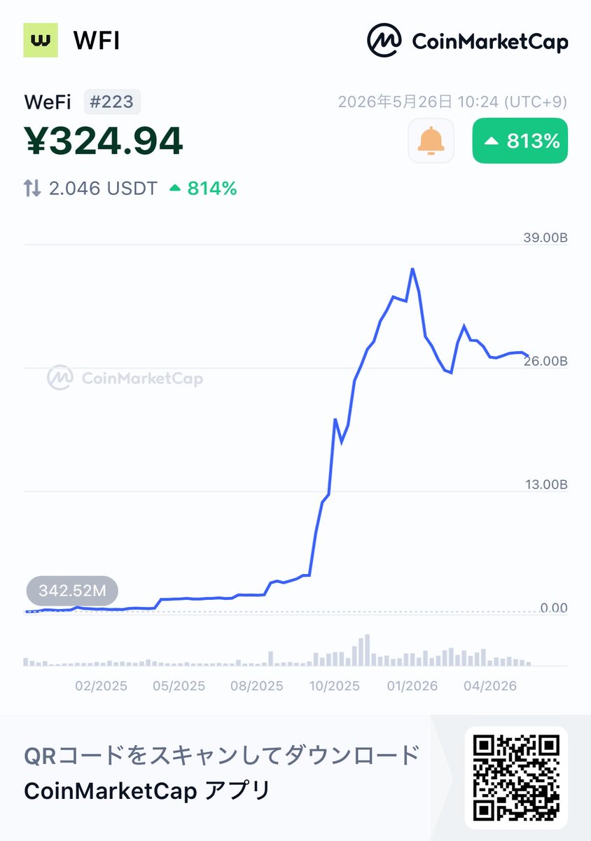 WeFiをマイニングしてる仏 2 tweet media