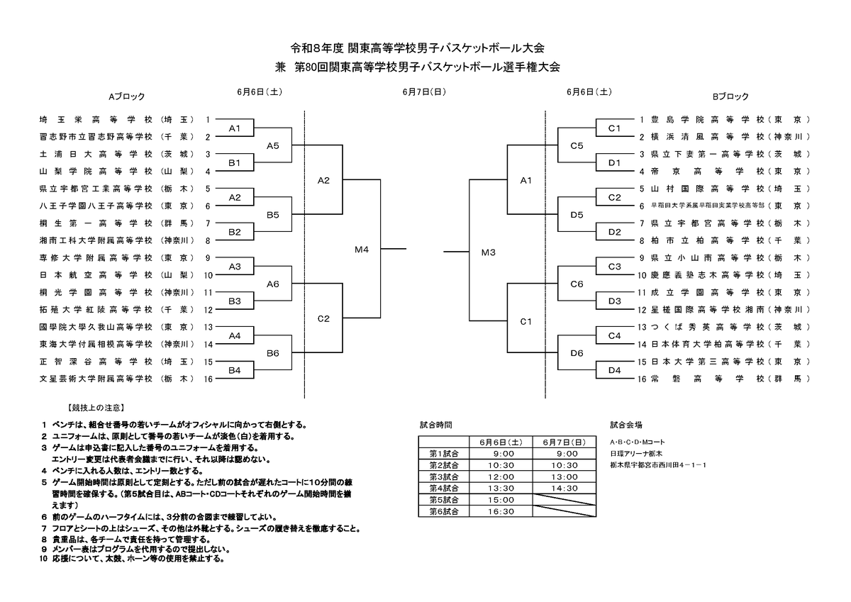 U18_JBA's tweet photo. 🏀大会情報🏀
令和8年度関東高等学校バスケットボール大会
組み合わせ決定

🏀関東男子
🗓️6月6日(土)・7日(日)
📍日環アリーナ栃木

🏀関東女子
🗓️6月13日(土)・14日(日)
📍横浜武道館、カルッツかわさき

☑️詳細はこちら
https://t.co/12WCIcV20L

📡バスケットLIVEで最終日を中心にライブ配信
https://t.co/tNOsBWWwxe

#高校バスケ