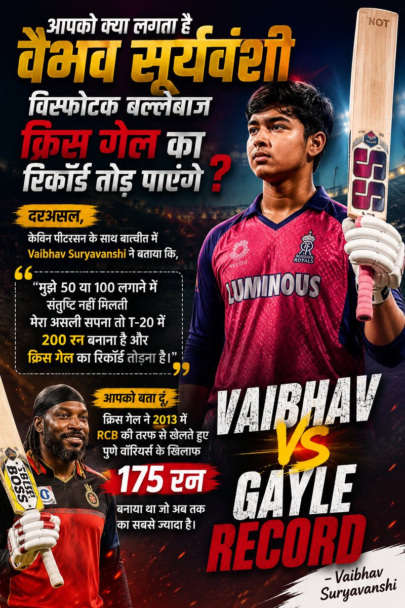 vishal chaudhary tweet media