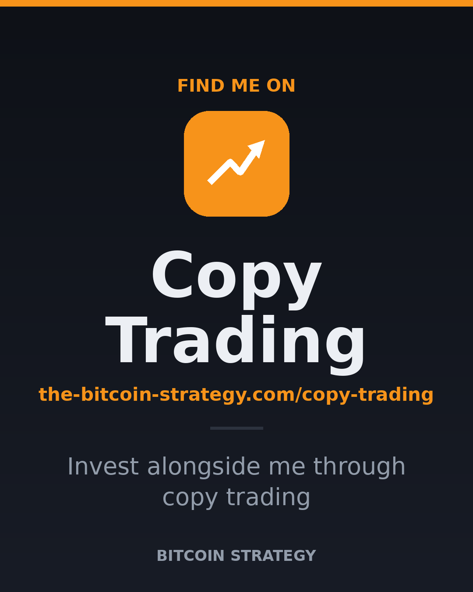 Gerhard (Bitcoin Strategy) tweet media