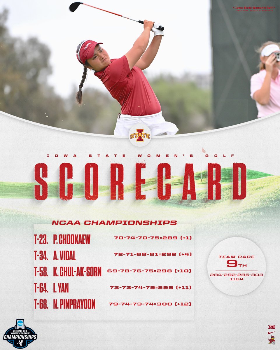 Iowa State Women's Golf tweet media
