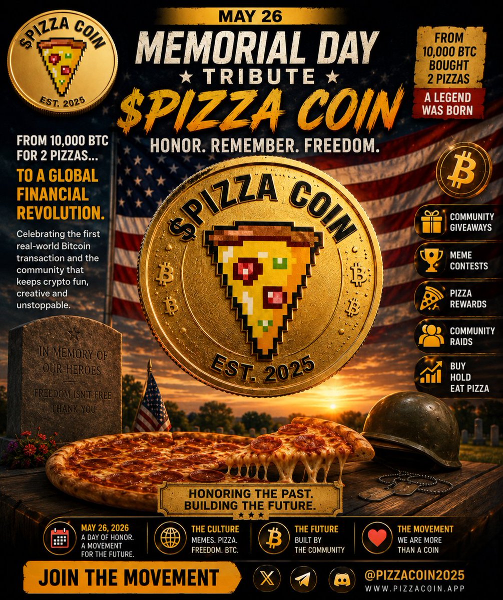 PizzaBit tweet media