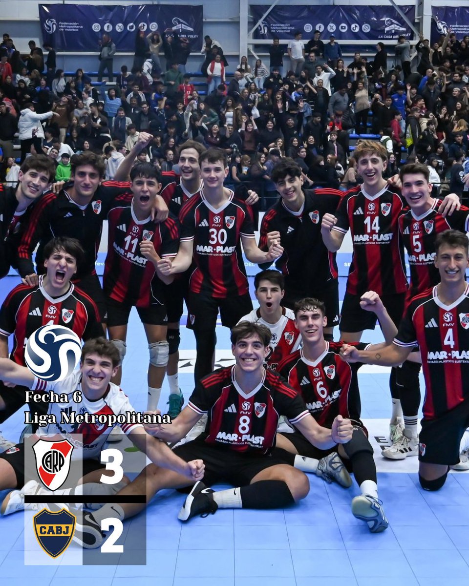AxelLibramento's tweet photo. LA SANA COSTUMBRE 🤷

🏐 El Millonario se impuso en el Superclásico en el Paque Olímpico por la Liga Metropolitana de Vóley

📊 Boca 2-3 River: 23-25, 19-25, 26-24, 29-27, 7-15 https://t.co/sivRJWIUZw
