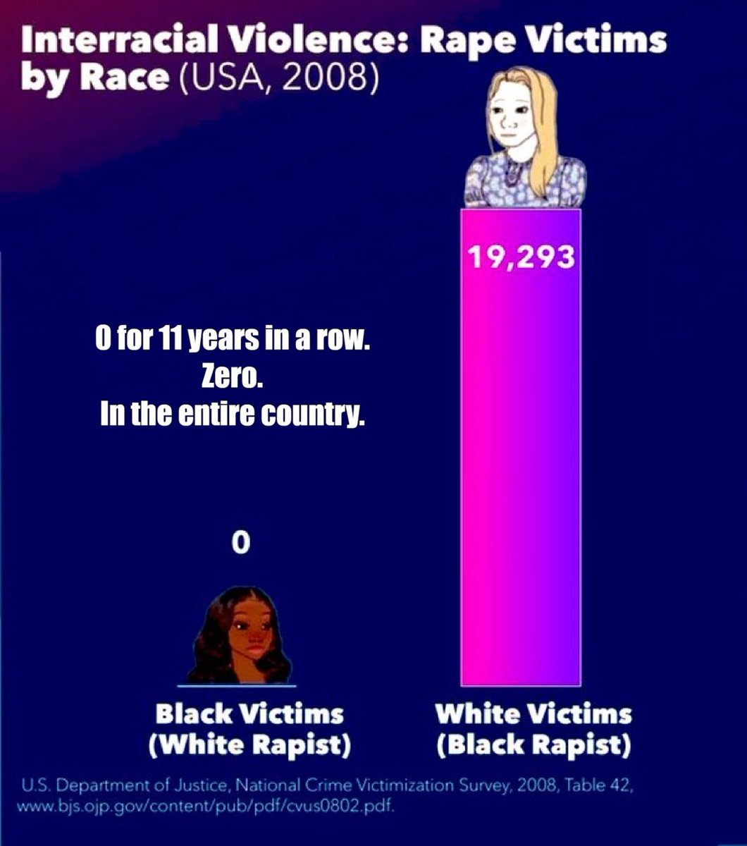 Candice Hamilton tweet media