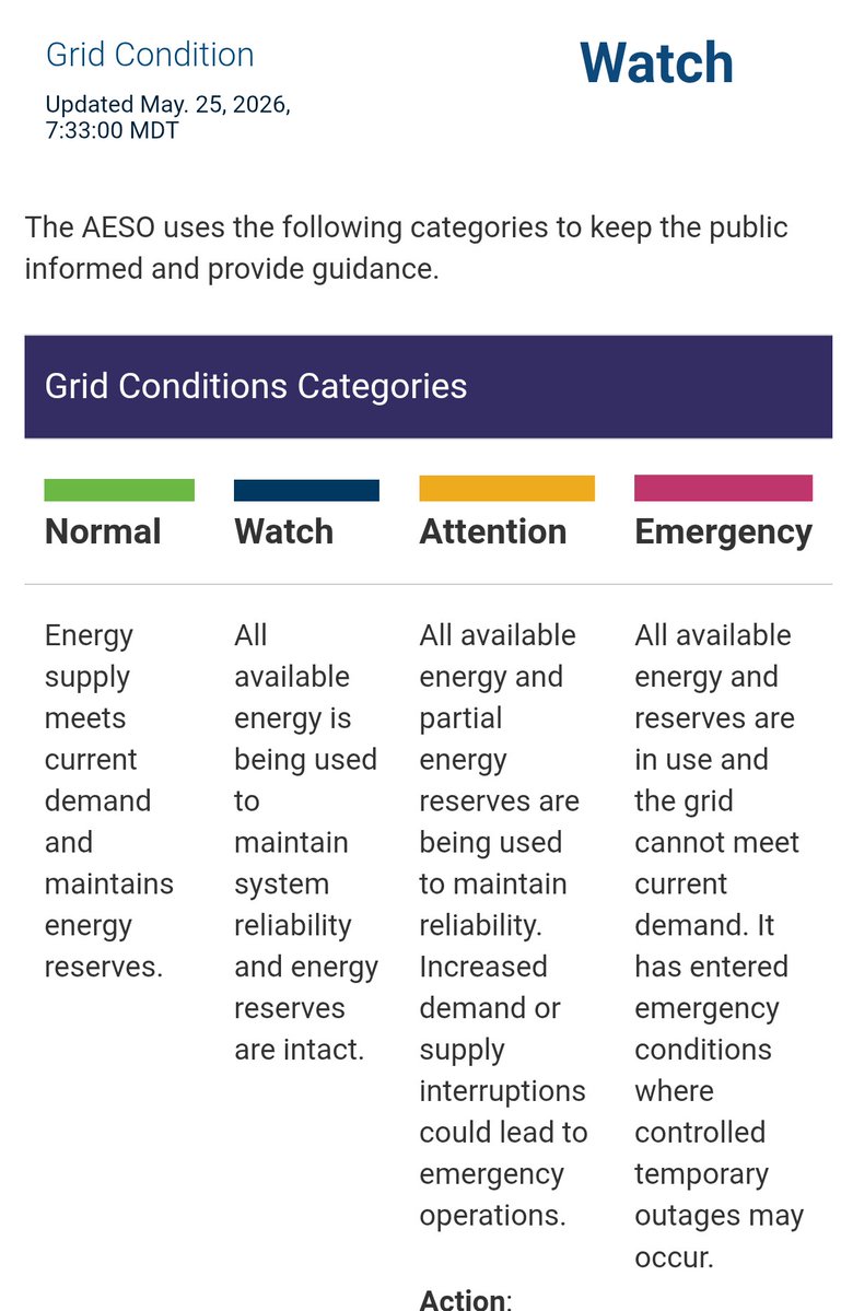 Reliable AB Energy tweet media
