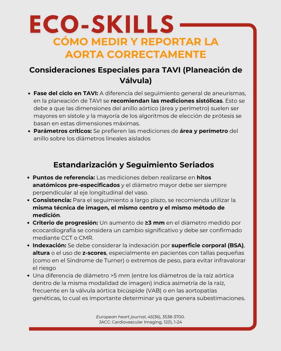 SONECOM_AC's tweet photo. 🛠️ ECO SKILLS | Medición de la aorta
Las guías ESC 2024 y recomendaciones TAVI/TAVR enfatizan la estandarización para lograr mediciones reproducibles y precisas.
📏 Medir bien = mejores decisiones clínicas.
#SONECOM #ECOSKILLS #Aorta #Ecocardiografía https://t.co/7ueFKtRFuM