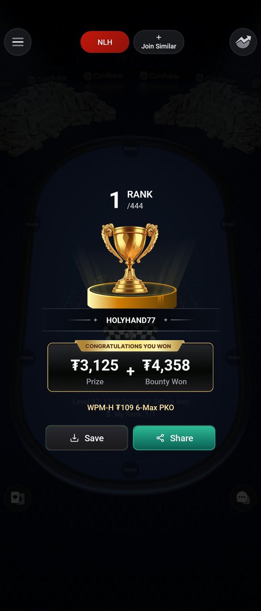 TruckingAa's tweet photo. Finally end the drought and the run bad is over. Had fun knocking out every player at final table on @CoinPoker_OFF https://t.co/GiWgUQP4Cq