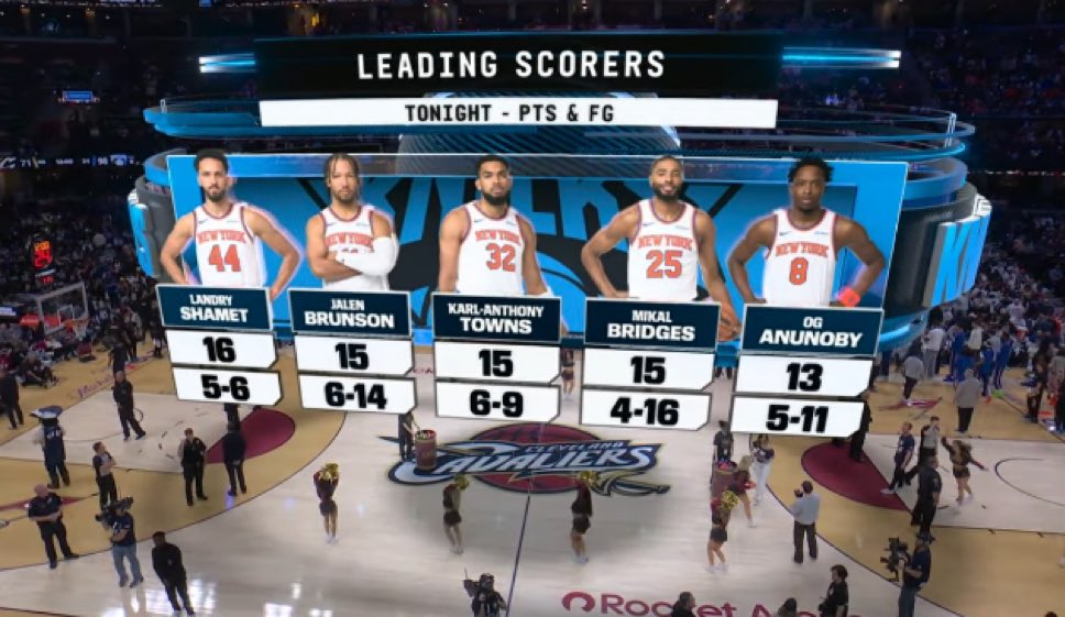 Teg🚨 tweet media