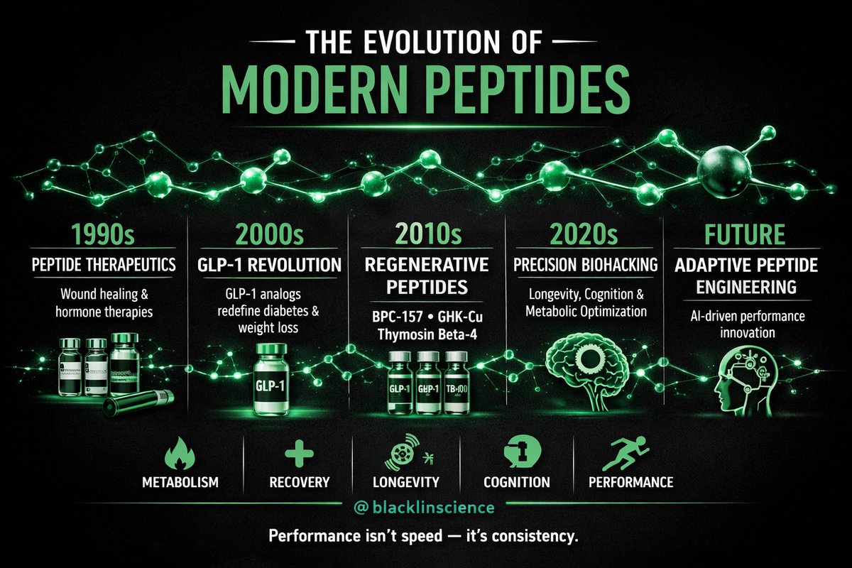 BLACKLINE SCIENTIFIC tweet media
