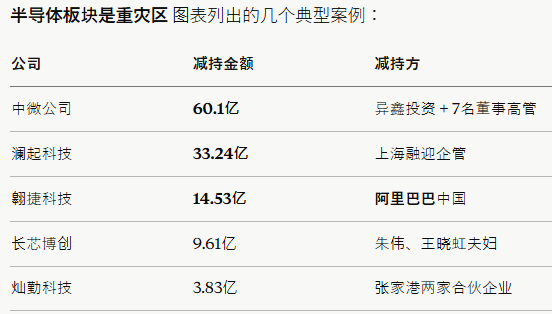大漂亮| C Labs tweet media