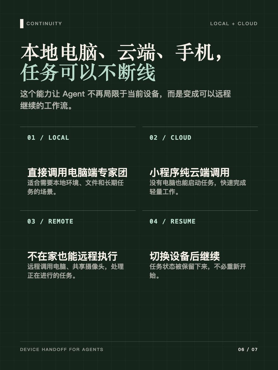 歸藏(guizang.ai) tweet media