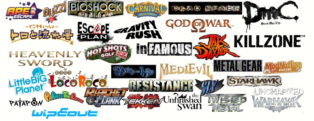 PlayStation Nostalgia tweet media
