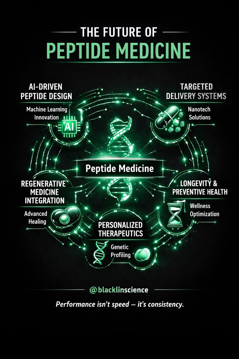 BLACKLINE SCIENTIFIC tweet media