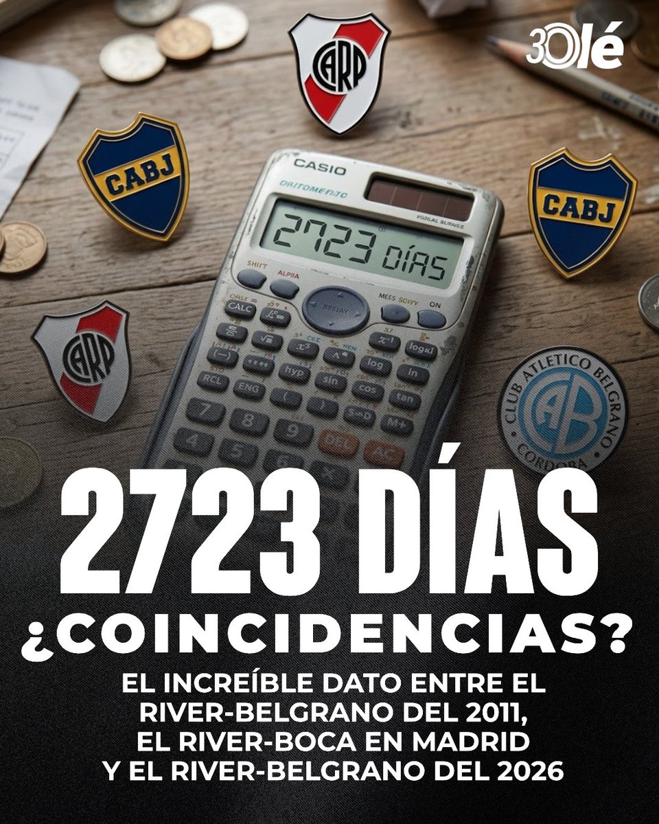 DiarioOle's tweet photo. ¿Se viene una nueva final entre River y Boca en 2033? 👀

🧮 2723 días pasaron desde la vuelta de River-Belgrano por la Promoción hasta la final River-Boca en Madrid

➡️ Y desde aquella final de Libertadores hasta la del domingo por el Torneo Apertura pasaron exactamente los mismos 2723 días

❌ River 1 - 1 Belgrano en 2011 (Global: 1 - 3)
✅ River 3 - 1 Boca en 2018 (Global: 5 - 3)
❌ River 2 - 3 Belgrano en 2026
🔜 06/11/2033...