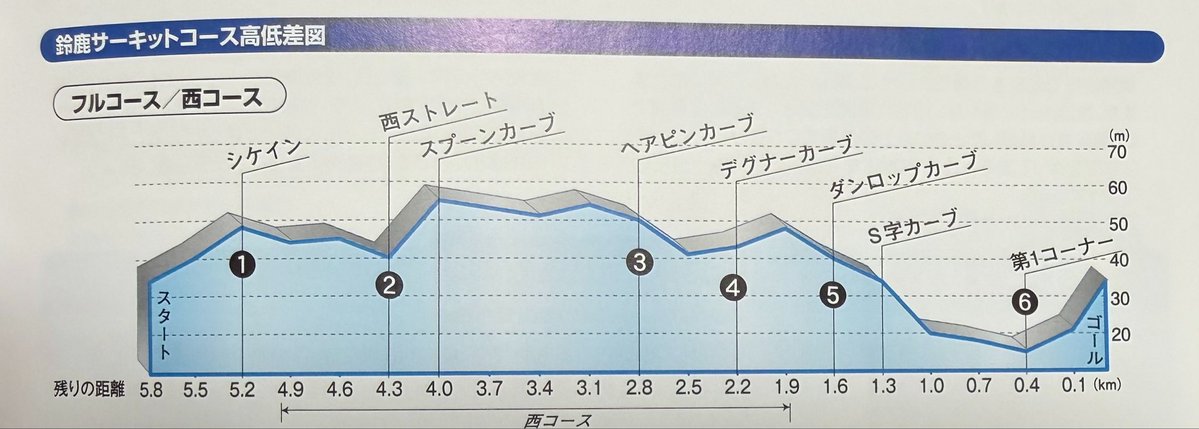 M A T S U @ アフター万博 tweet media