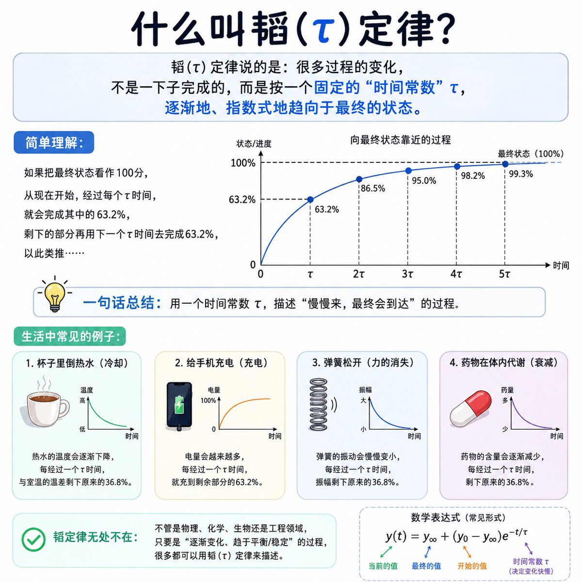 比特小师妹|KiKi tweet media