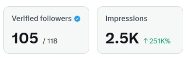 ลิลลี่แมวอ้วน🫧 tweet media