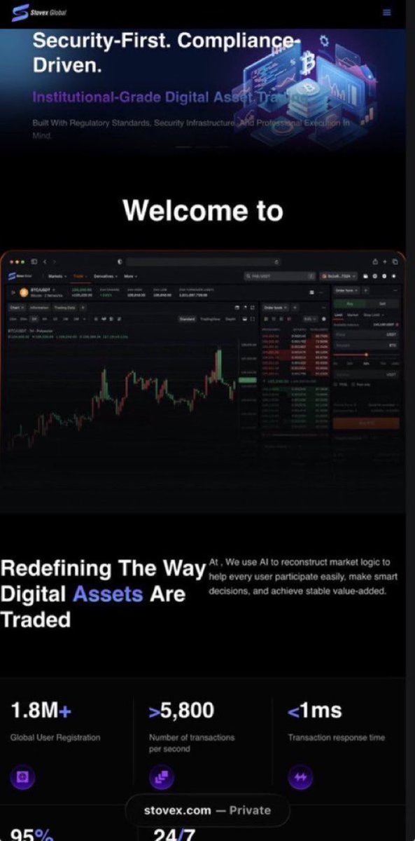 Janvier Sullivan | Blockchain Analyst tweet media