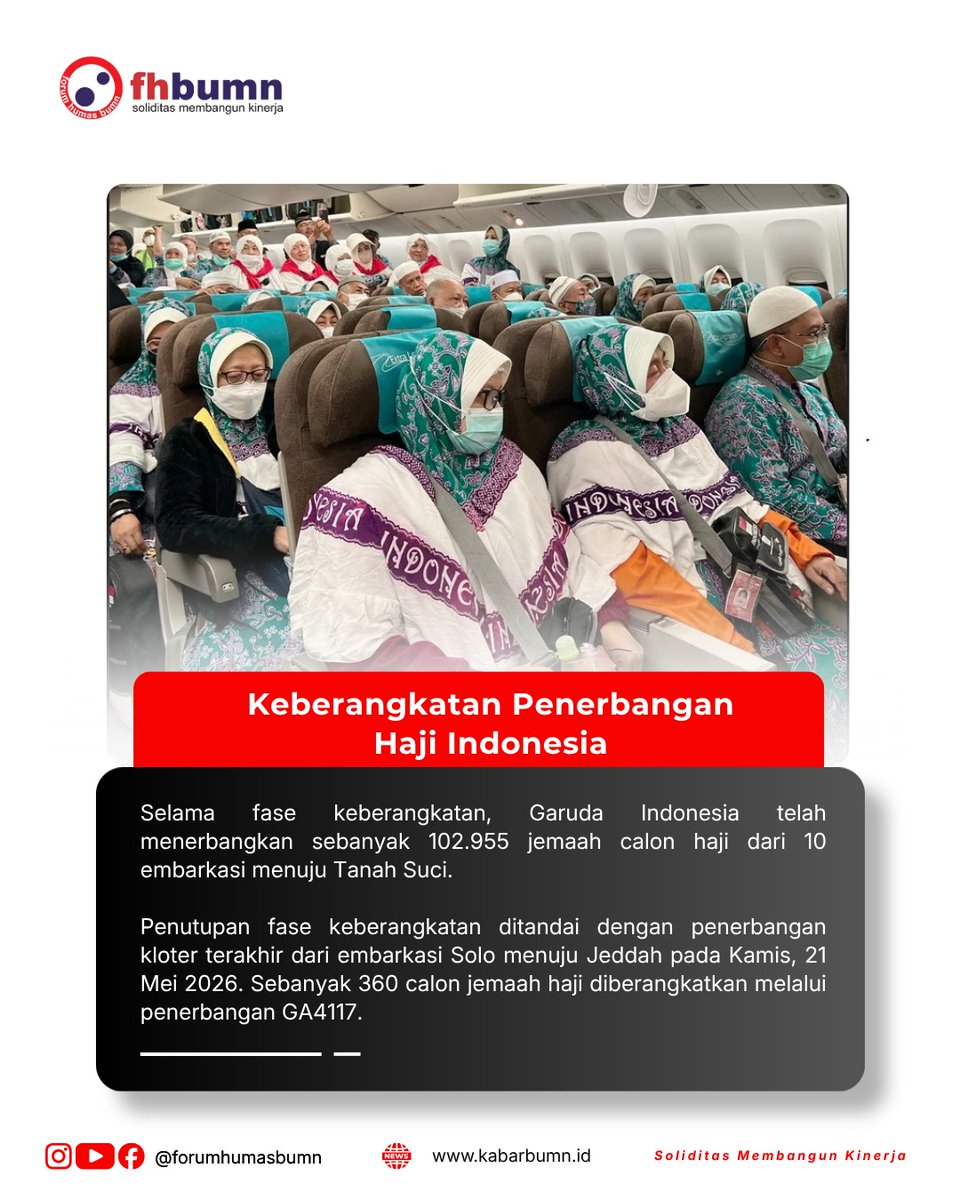 ForumHumasBUMN tweet media