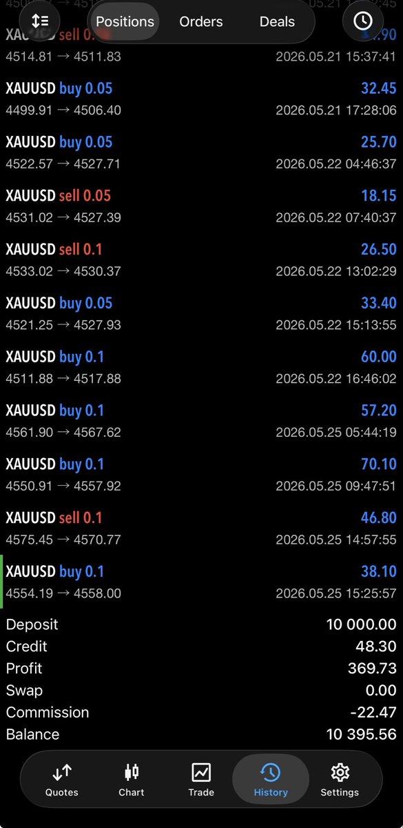 Tr Trader tweet media