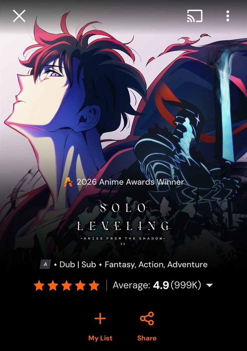 Anime Spotlight tweet media