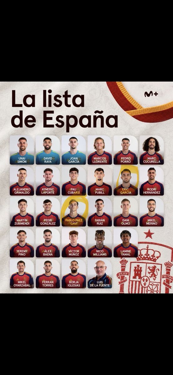 Albertus🏴🤎💙FCB💙🤎🏴33 tweet media