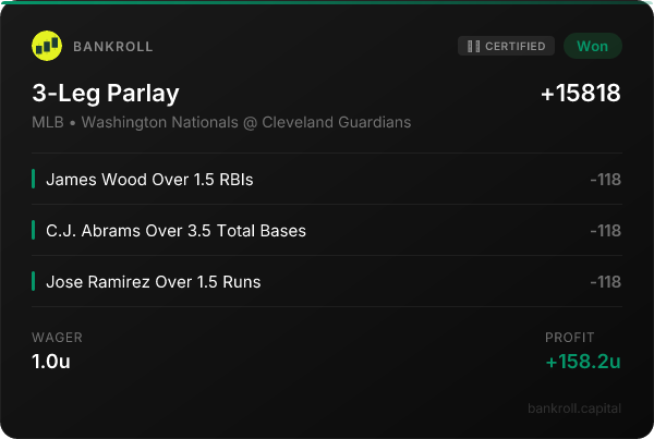 bankroll_cap's tweet photo. How do you even find a play like that. @cookitup31 hit James Wood Over 1.5 RBIs (final: 10), C.J. Abrams Over 3.5 Total Bases (final: 10), and Jose Ramirez Over 1.5 Runs (final: 2) for +158.2u.

https://t.co/4IqewYeRwr https://t.co/VsM12zQzcl