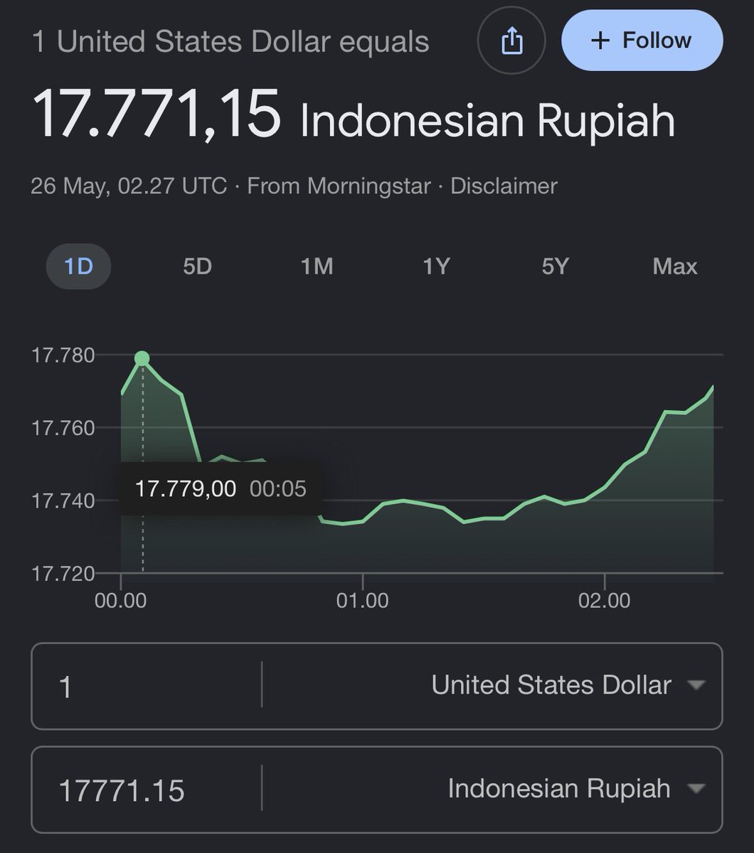 Extra Time Indonesia tweet media