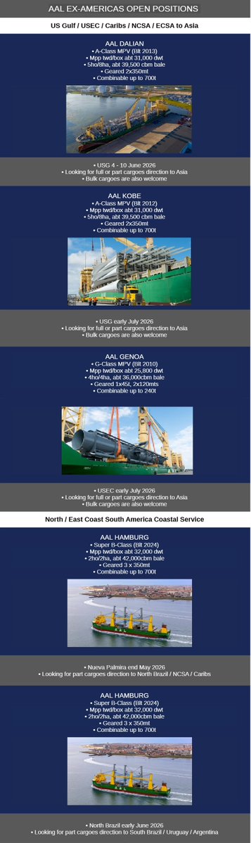 aalshipping's tweet photo. 📢 AAL Ex-Americas Open Positions 
🗓️ Updated: 26 May 2026
We're currently looking for full or part cargoes on our upcoming sailings ex-Americas. 
🔗 View the full schedule: https://t.co/pQF86fnZ7d
🌐 Visit our website: https://t.co/uJW23zsPTa https://t.co/1F4CIAZHHg