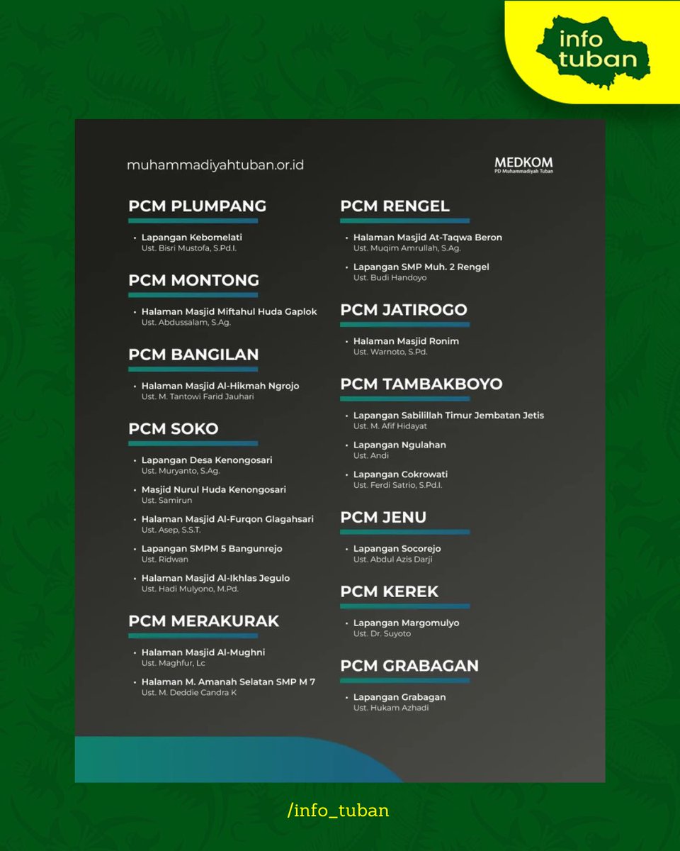 Info Tuban tweet media