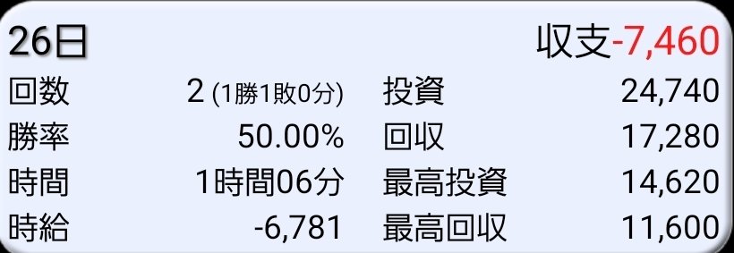 ぶろっこりー tweet media